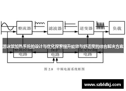 游泳馆加热系统的设计与优化探索提升能效与舒适度的综合解决方案